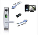 Access Control System